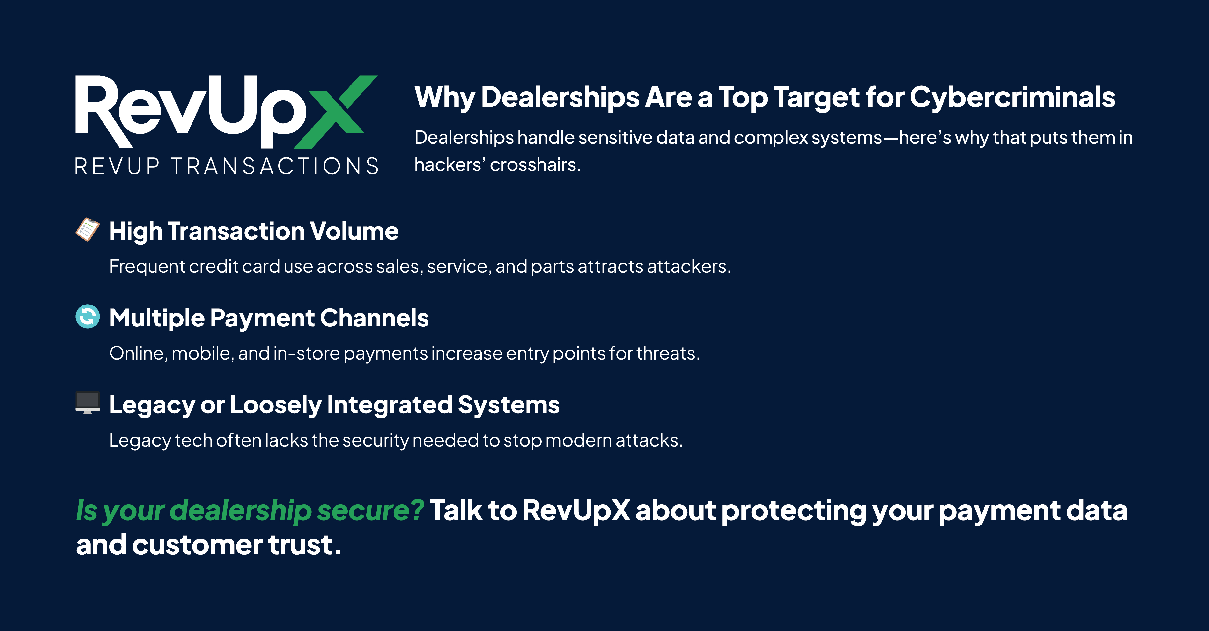An infographic explaining why dealerships are cybercrime targets, highlighting three key vulnerabilities: high transaction volume, multiple payment channels, and legacy systems, with a call to action about securing dealership payment data and customer trust.