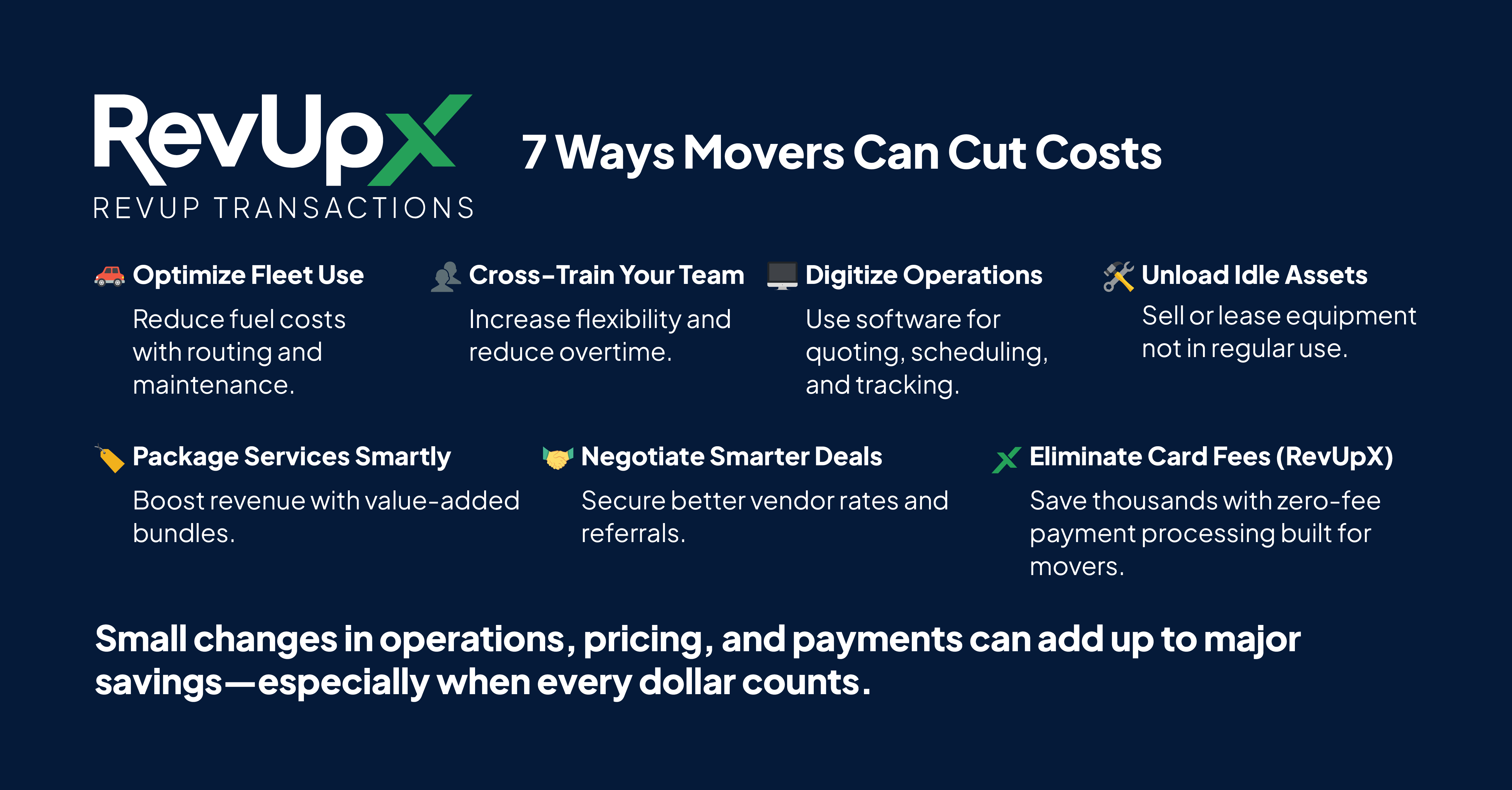 RevUpX infographic titled '7 Ways Movers Can Cut Costs' featuring seven cost-saving strategies: 1) Optimize Fleet Use - reduce fuel costs with routing and maintenance, 2) Cross-Train Your Team - increase flexibility and reduce overtime, 3) Digitize Operations - use software for quoting, scheduling, and tracking, 4) Unload Idle Assets - sell or lease unused equipment, 5) Package Services Smartly - boost revenue with value-added bundles, 6) Negotiate Smarter Deals - secure better vendor rates and referrals, 7) Eliminate Card Fees with RevUpX - save thousands with zero-fee payment processing built for movers. Bottom text emphasizes that small changes in operations, pricing, and payments can add up to major savings.